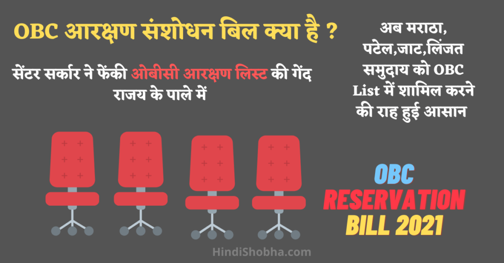 OBC Reservation Bill 2021