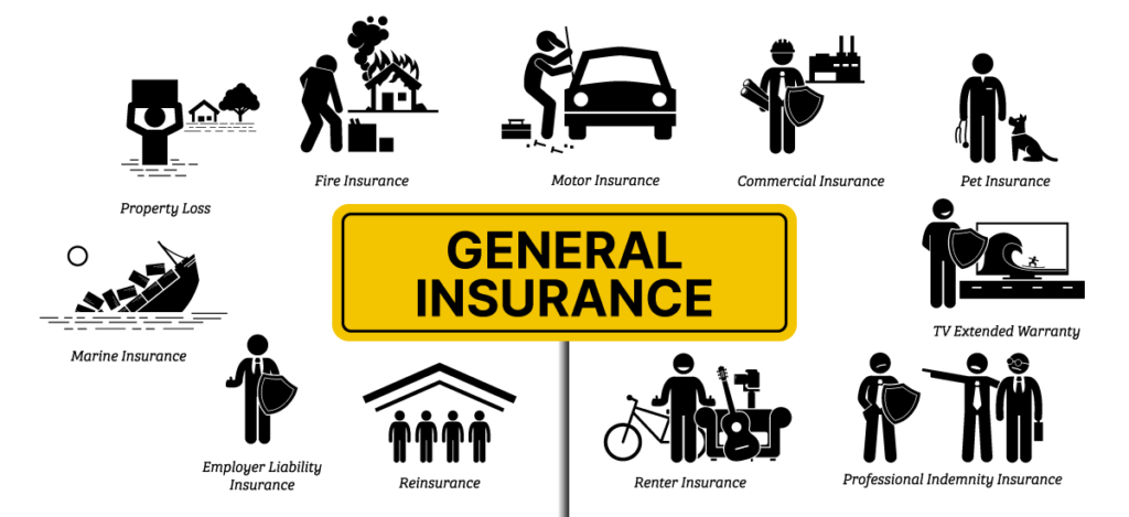 General Insurance Types