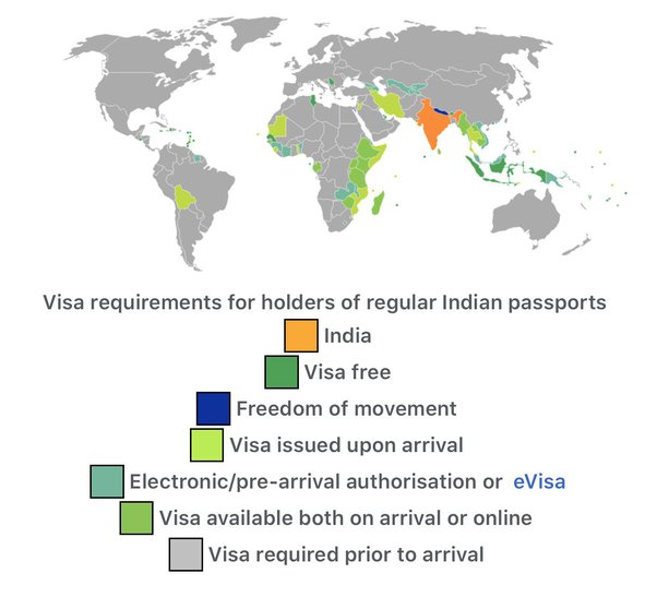 Visa Free , Visa on Arrival , Visa Countries 
