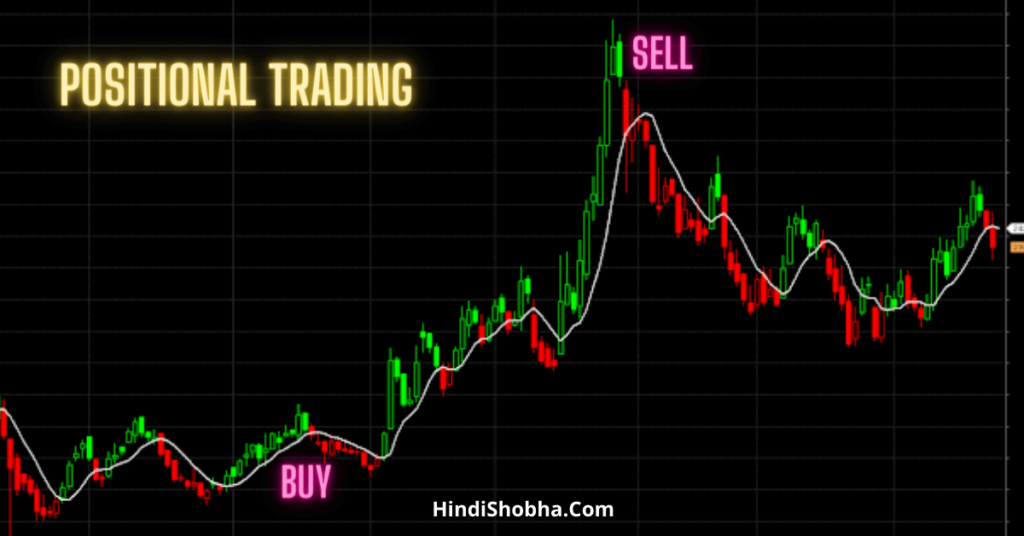 What is Positional Trading Meaning in Hindi